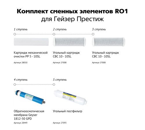 Купить Комплект сменных элементов ГЕЙЗЕР RO1 предфильтры, мембрана, постфильтр для RO с доставкой