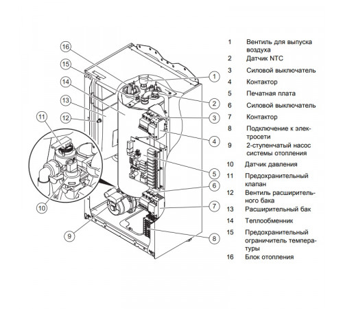 Купить Котел электрический VAILLANT eloBLOCK VE 18/14, (18 кВт) с доставкой