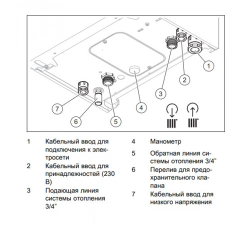 Купить Котел электрический VAILLANT eloBLOCK VE 21/14, (21 кВт) с доставкой