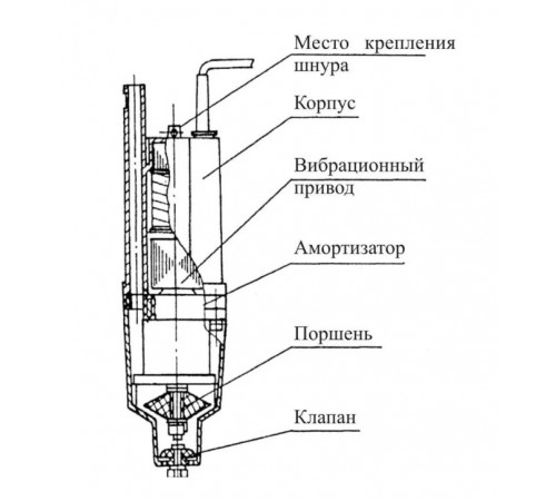 Купить Насос вибрационный BELAMOS BV-0,28 B.З. верхний забор-40 м (98 мм) металл БВ028 40 с доставкой