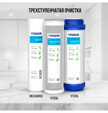 Комплект сменных картриджей VODOS SLIM-1 (ПП-10,Gac-10,CTO-10)